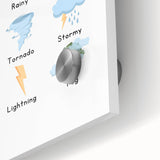 Weather Typography Art Print – Sunny, Cloudy, and Rainbow Wall Art