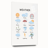 Weather Typography Art Print – Sunny, Cloudy, and Rainbow Wall Art
