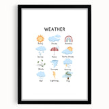 Weather Typography Art Print – Sunny, Cloudy, and Rainbow Wall Art