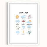 Weather Typography Art Print – Sunny, Cloudy, and Rainbow Wall Art