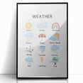 Weather Typography Art Print – Sunny, Cloudy, and Rainbow Wall Art