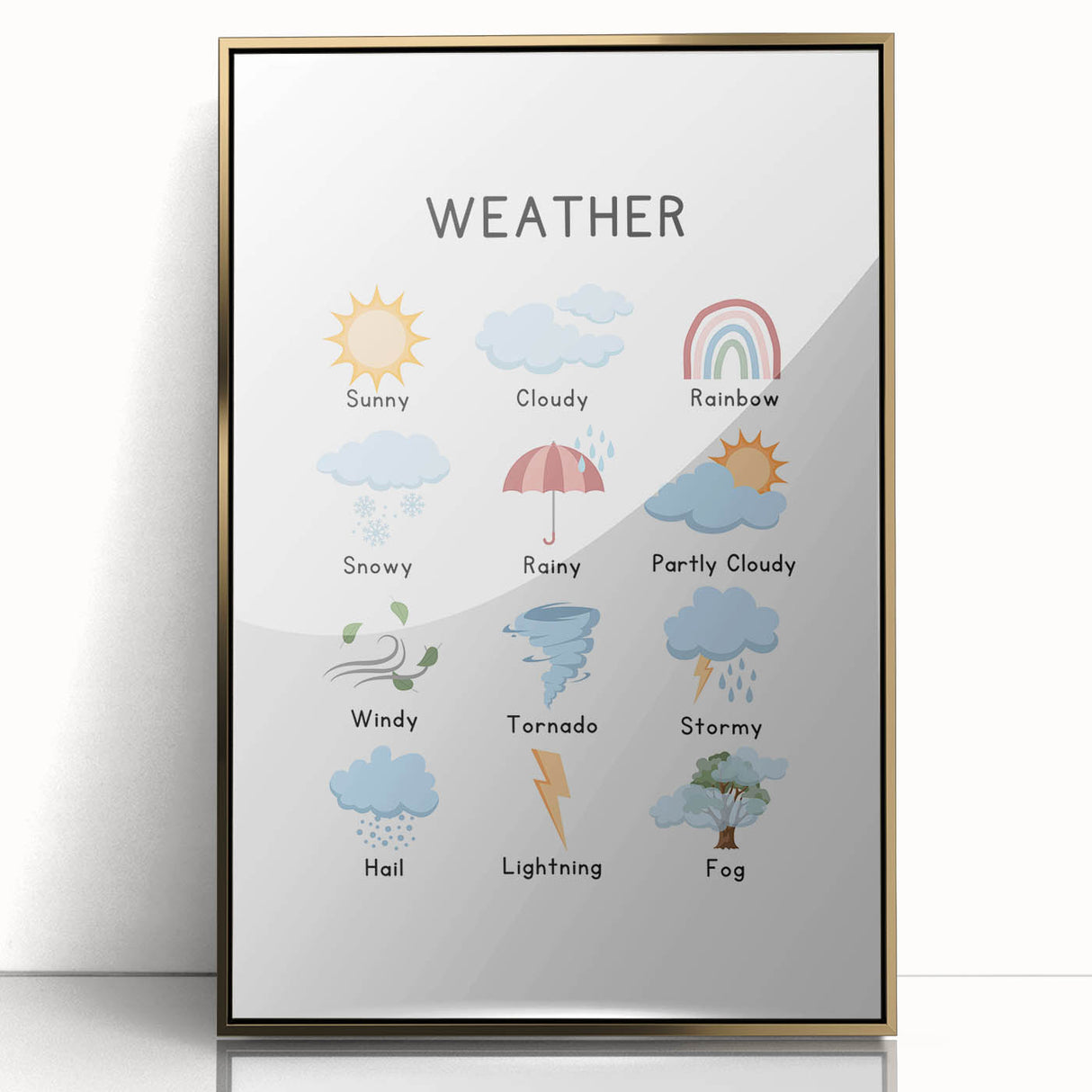 Weather Typography Art Print – Sunny, Cloudy, and Rainbow Wall Art