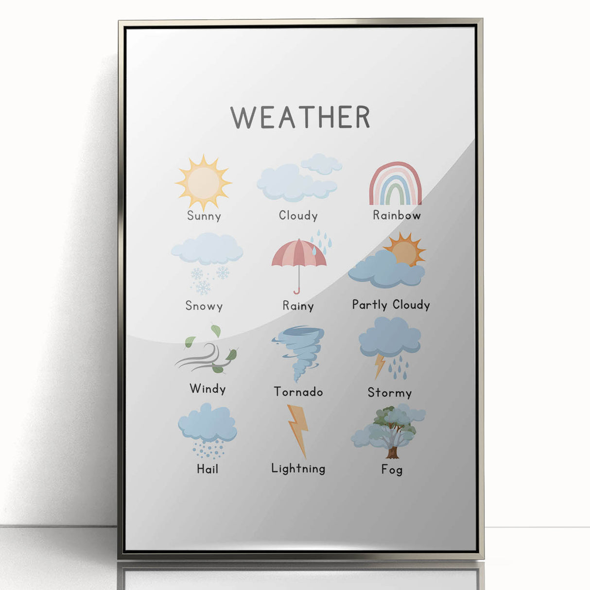 Weather Typography Art Print – Sunny, Cloudy, and Rainbow Wall Art