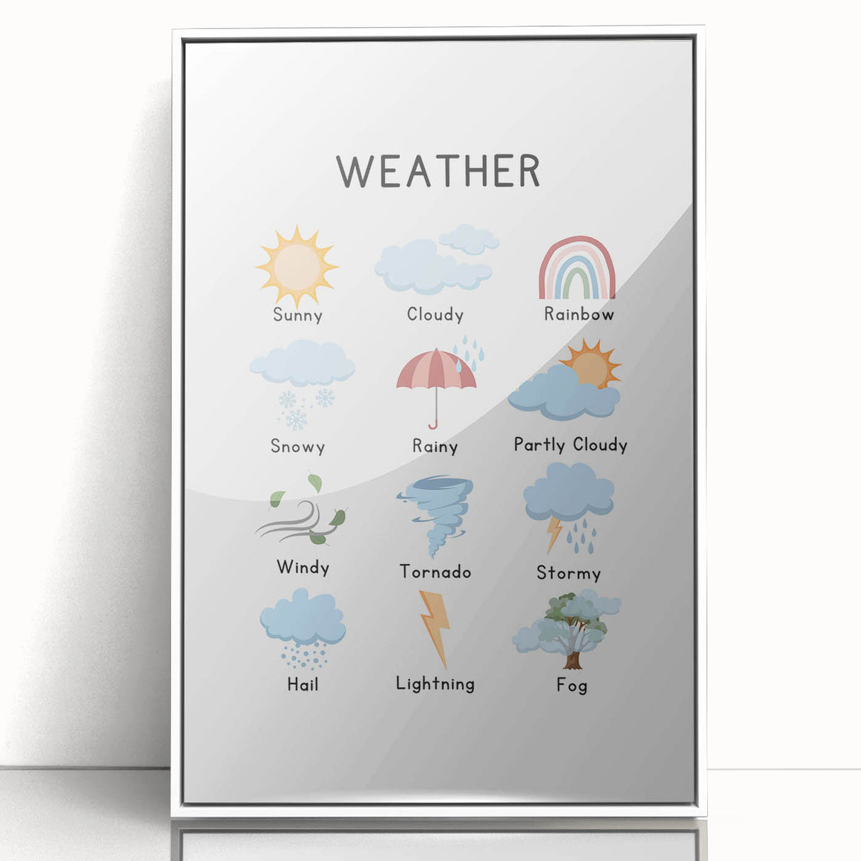Weather Typography Art Print – Sunny, Cloudy, and Rainbow Wall Art