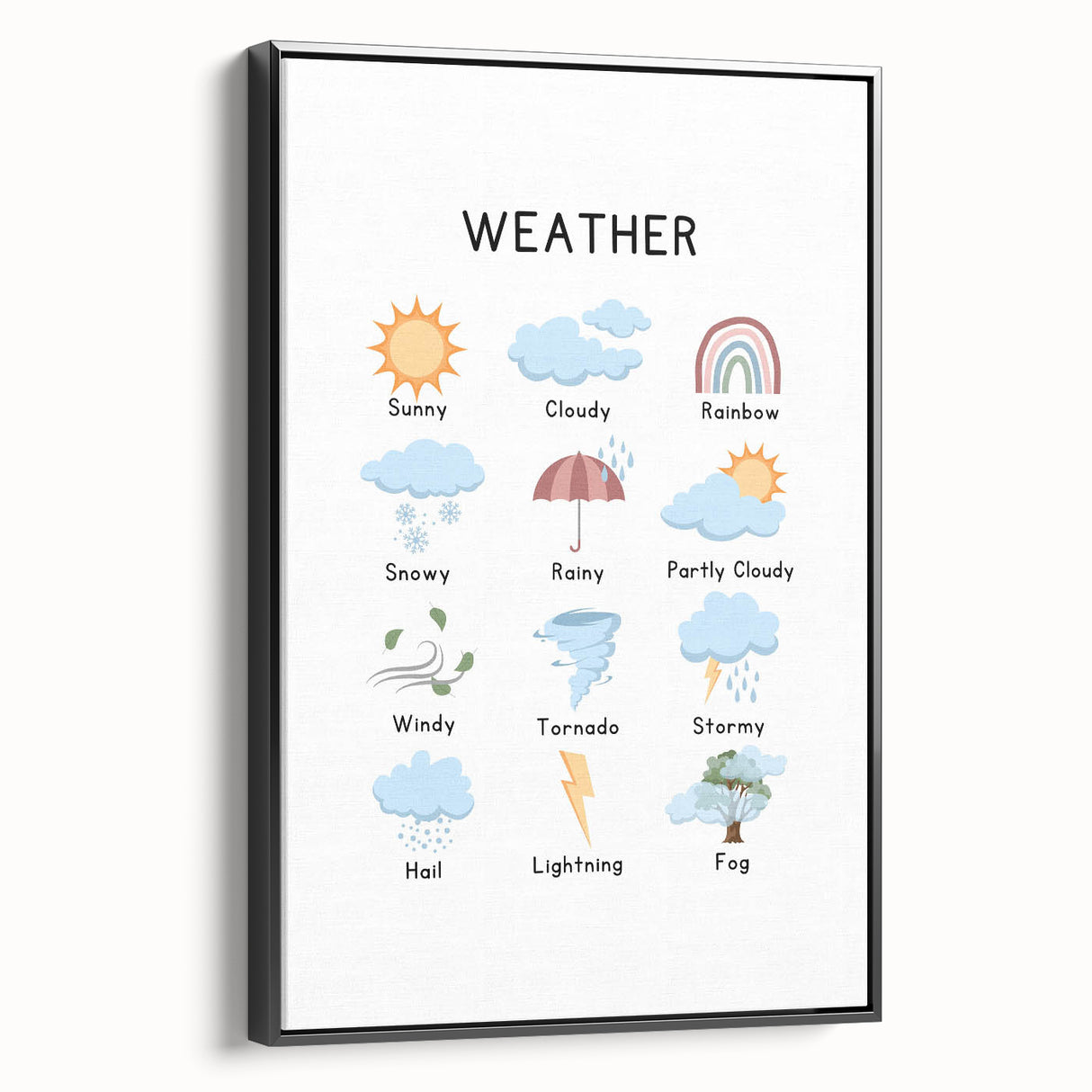 Weather Typography Art Print – Sunny, Cloudy, and Rainbow Wall Art