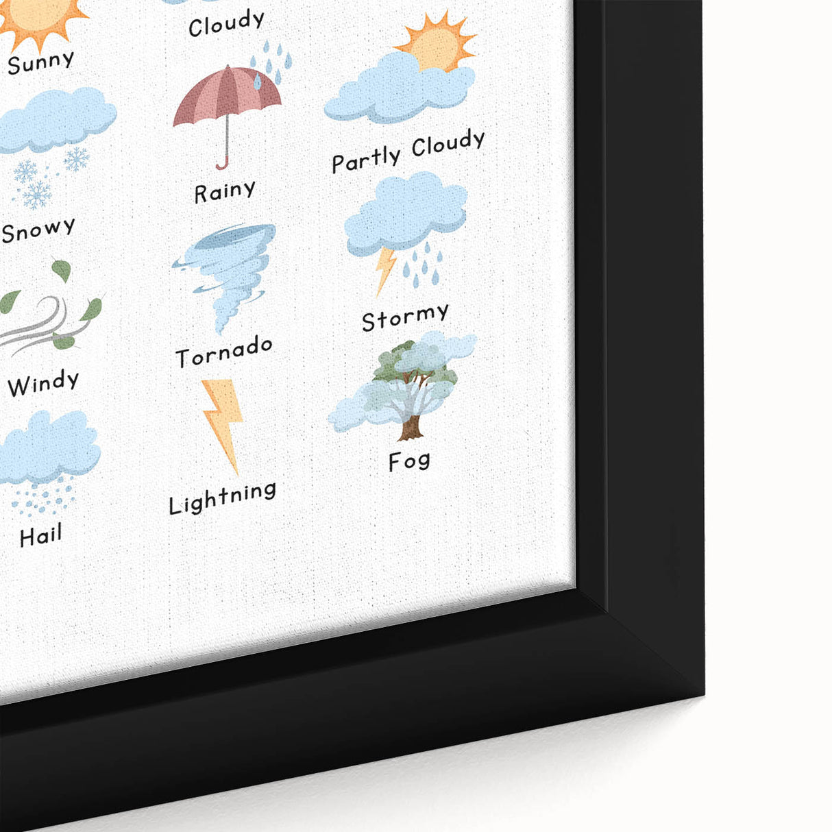 Weather Typography Art Print – Sunny, Cloudy, and Rainbow Wall Art