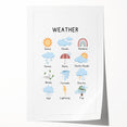 Weather Typography Art Print – Sunny, Cloudy, and Rainbow Wall Art