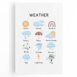 Weather Typography Art Print – Sunny, Cloudy, and Rainbow Wall Art