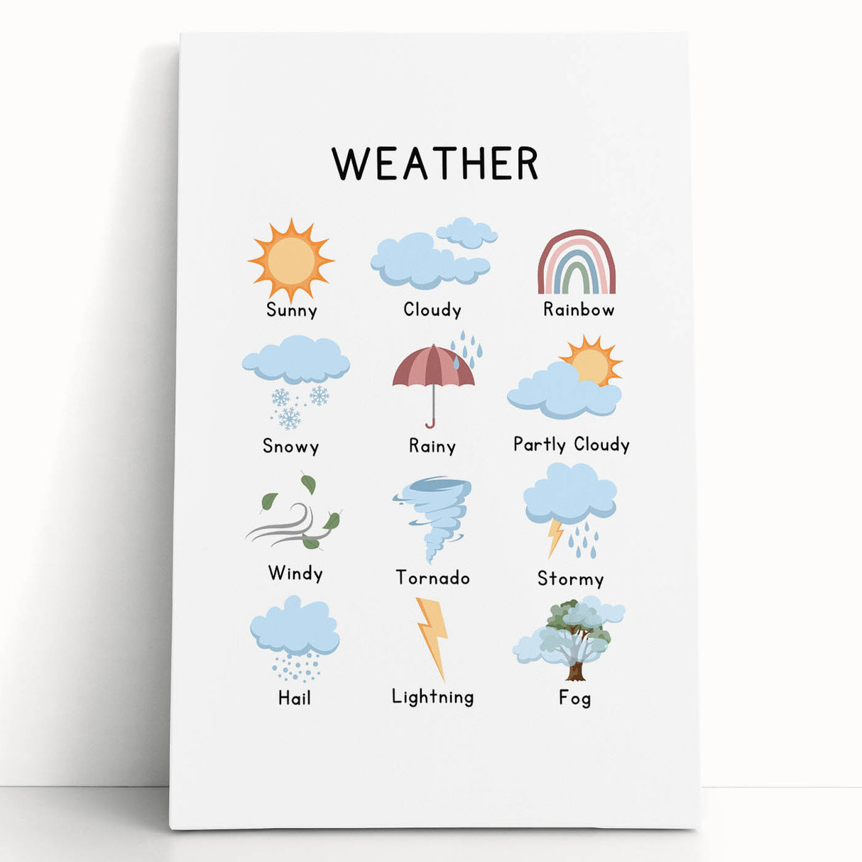 Weather Typography Art Print – Sunny, Cloudy, and Rainbow Wall Art