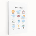 Weather Typography Art Print – Sunny, Cloudy, and Rainbow Wall Art