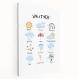 Weather Typography Art Print – Sunny, Cloudy, and Rainbow Wall Art