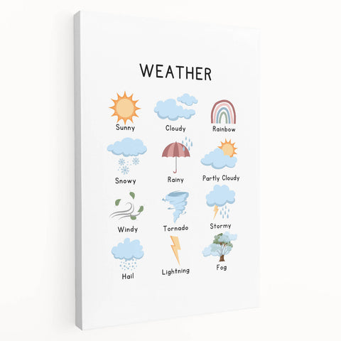 Weather Typography Art Print – Sunny, Cloudy, and Rainbow Wall Art