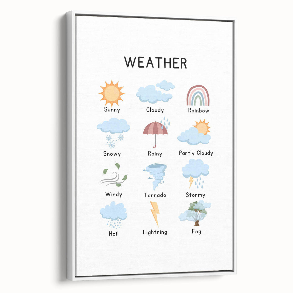 Weather Typography Art Print – Sunny, Cloudy, and Rainbow Wall Art