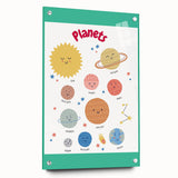 Planets Learning Wall Art - Kids Educational Solar System Poster