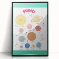 Planets Learning Wall Art - Kids Educational Solar System Poster
