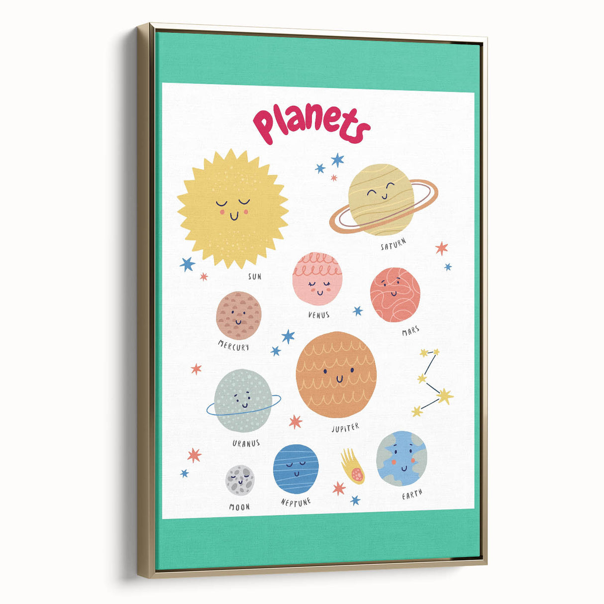 Planets Learning Wall Art - Kids Educational Solar System Poster