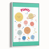 Planets Learning Wall Art - Kids Educational Solar System Poster