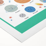 Planets Learning Wall Art - Kids Educational Solar System Poster