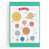 Planets Learning Wall Art - Kids Educational Solar System Poster
