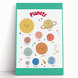 Planets Learning Wall Art - Kids Educational Solar System Poster