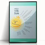 Meet the Sun - Kids Educational Wall Art Learning Print