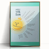 Meet the Sun - Kids Educational Wall Art Learning Print