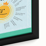 Meet the Sun - Kids Educational Wall Art Learning Print