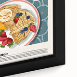 Close-up of black wall art featuring colorful, textured depictions of various food dishes on a framed canvas.