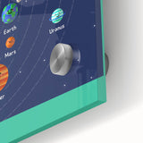 Solar System - Kids Educational Wall Art Space Learning Print