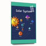 Solar System - Kids Educational Wall Art Space Learning Print