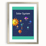 Solar System - Kids Educational Wall Art Space Learning Print