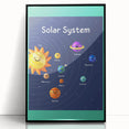 Solar System - Kids Educational Wall Art Space Learning Print