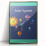 Solar System - Kids Educational Wall Art Space Learning Print