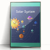 Solar System - Kids Educational Wall Art Space Learning Print