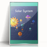 Solar System - Kids Educational Wall Art Space Learning Print