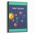 Solar System - Kids Educational Wall Art Space Learning Print