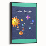 Solar System - Kids Educational Wall Art Space Learning Print