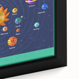 Solar System - Kids Educational Wall Art Space Learning Print