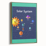 Solar System - Kids Educational Wall Art Space Learning Print
