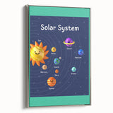 Solar System - Kids Educational Wall Art Space Learning Print