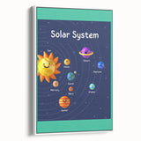 Solar System - Kids Educational Wall Art Space Learning Print