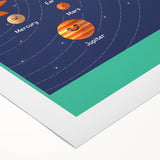 Solar System - Kids Educational Wall Art Space Learning Print