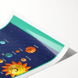 Solar System - Kids Educational Wall Art Space Learning Print