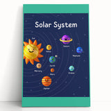 Solar System - Kids Educational Wall Art Space Learning Print