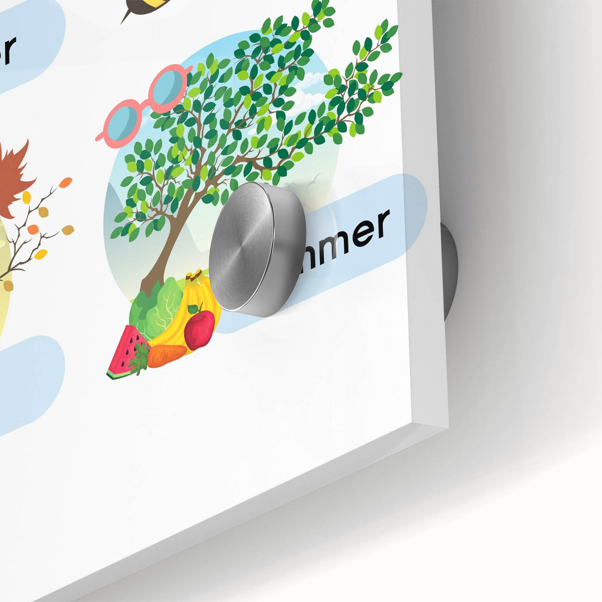 The Four Seasons - Kids Educational Wall Art Learning Print