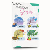 The Four Seasons - Kids Educational Wall Art Learning Print