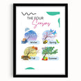 The Four Seasons - Kids Educational Wall Art Learning Print