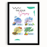 The Four Seasons - Kids Educational Wall Art Learning Print