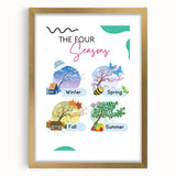 The Four Seasons - Kids Educational Wall Art Learning Print