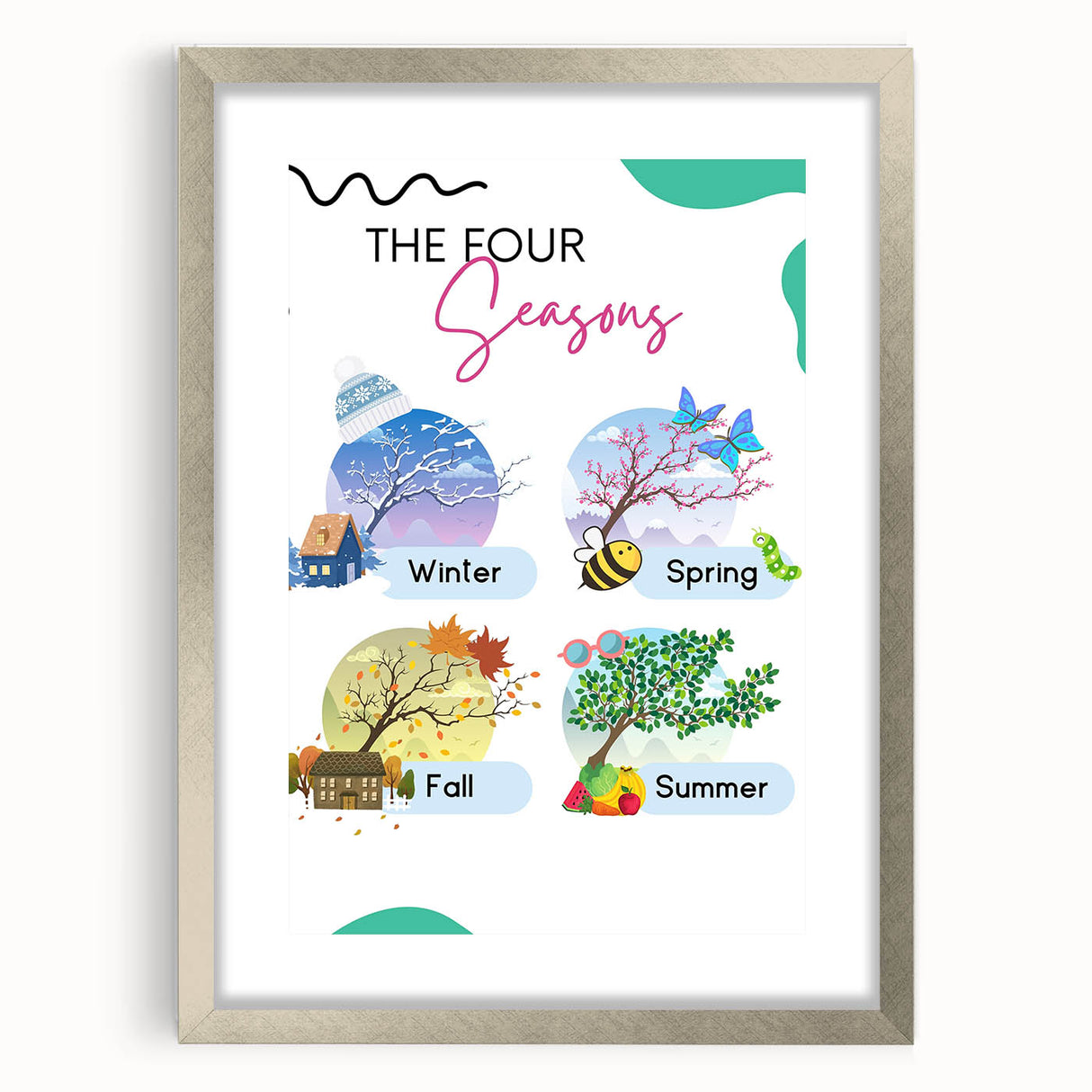 The Four Seasons - Kids Educational Wall Art Learning Print